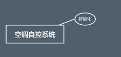 空调自控系统逐渐趋于智能化